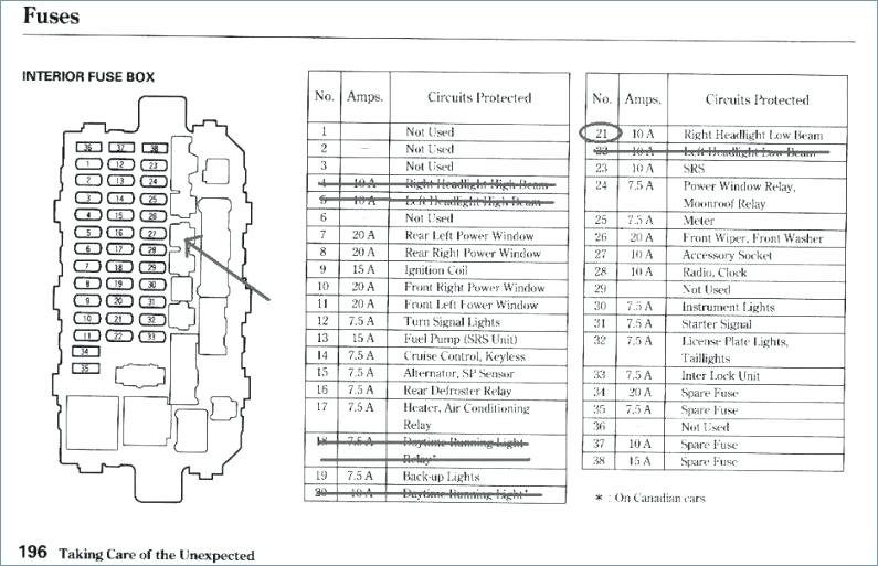 2012 Honda Civic Fuse Box Diagram Wiring Diagram Database