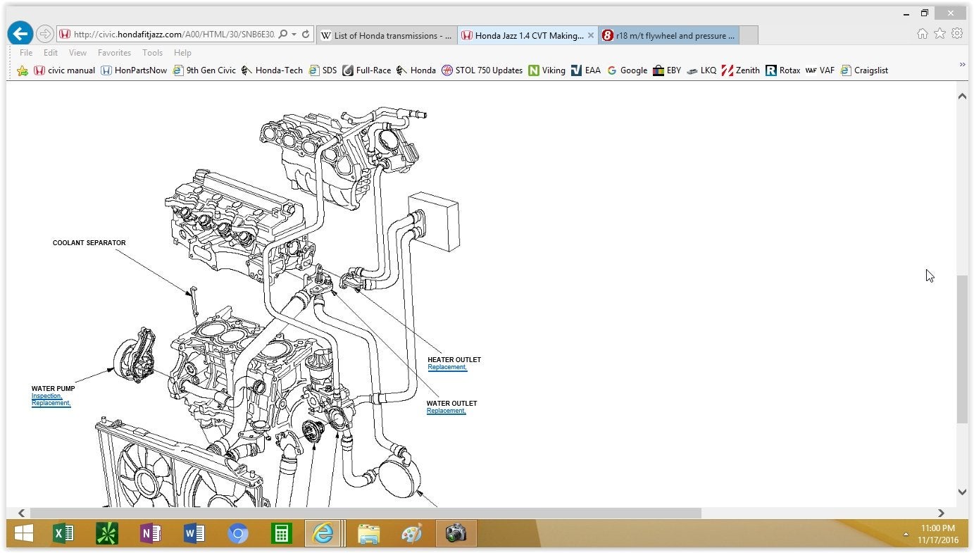 Coolant Flow Chart