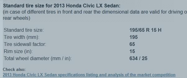 Honda Civic Wheel Size Chart